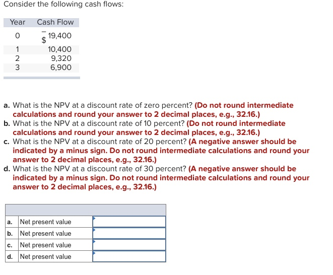 va payday loans database