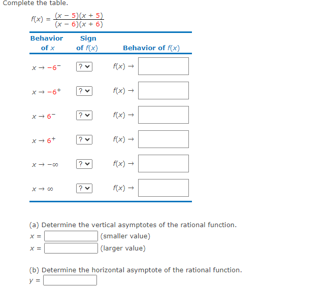 Solved Complete the table. f(x)=2(x−5)(x+5) (a) Determine