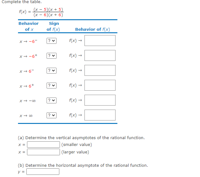 Solved Complete the table. f(x)=2(x−5)(x+5) (a) Determine | Chegg.com