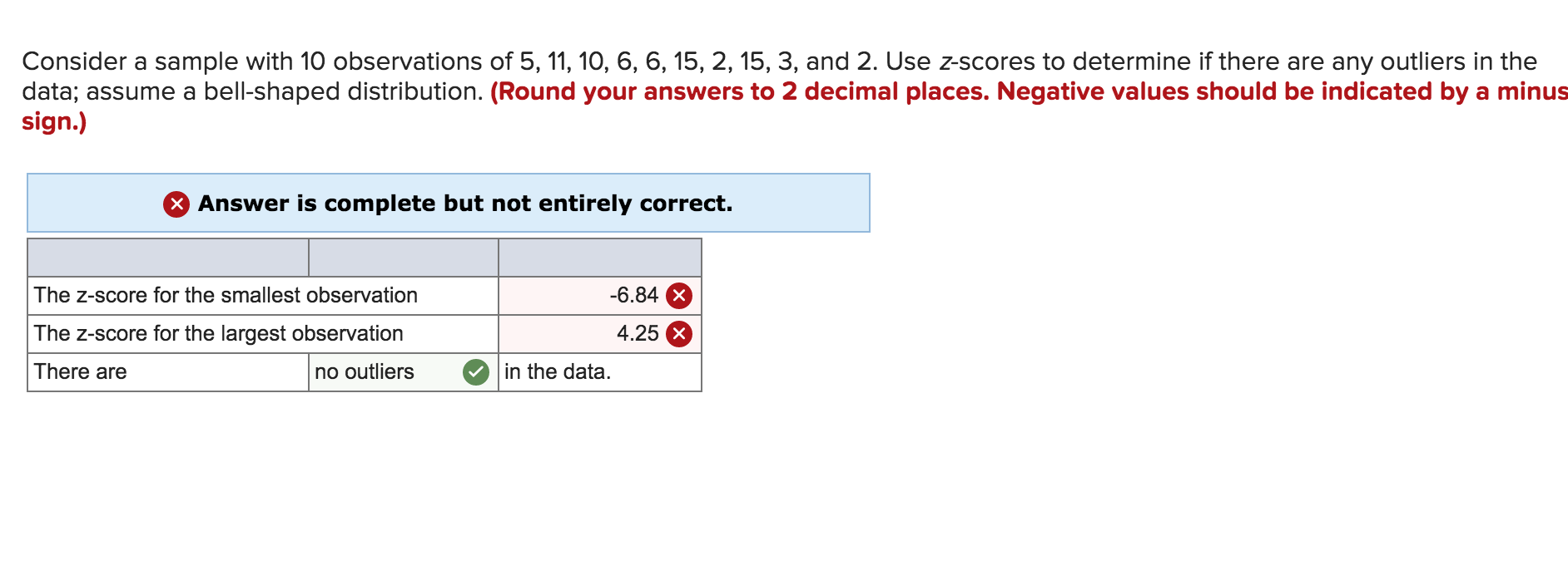 Solved Consider A Sample With 10 Observations Of 5 11 10 Chegg Com