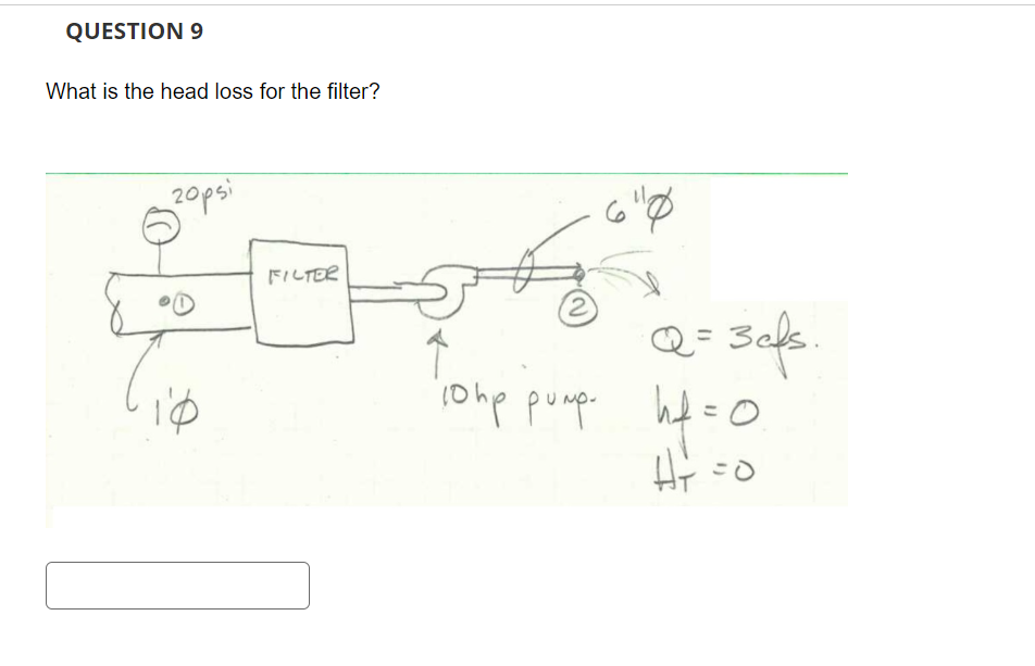 Solved What is the head loss for the filter? | Chegg.com