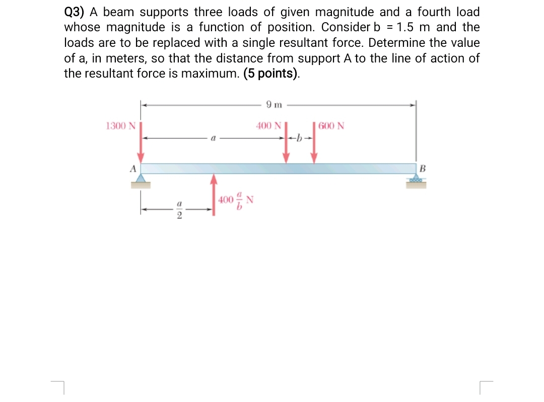 Solved a beam supports three loads of given magnitude and a chegg
