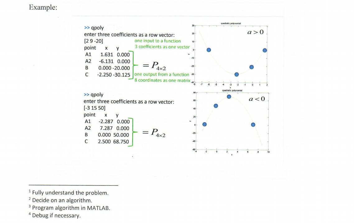 Solved Esc 152 Programming With Matlab Computer Lab Chegg Com