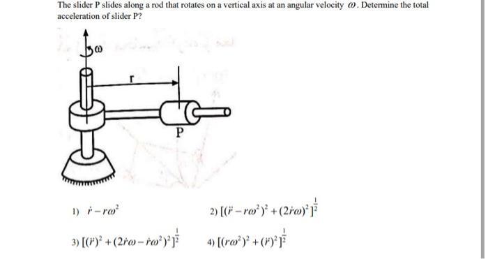 Solved The slider P slides along a rod that rotates on a | Chegg.com
