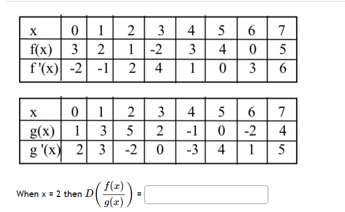 solved-x-4-0-1-f-x-3-2-f-x-2-1-2-3-1-2-2-4-3-1-5-4-0-chegg