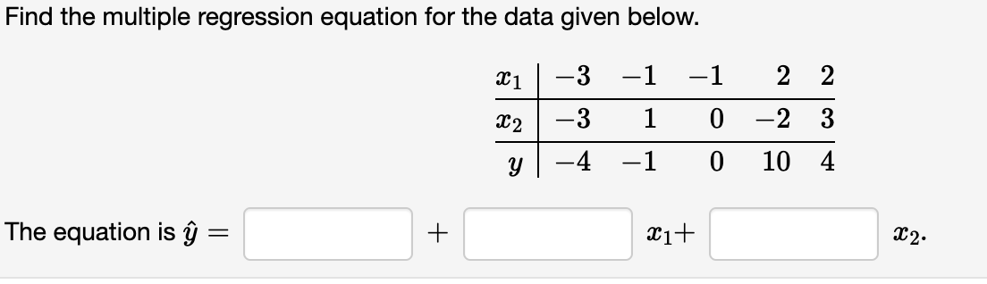 Solved The Following Regression Model Represents The Grades, 60% OFF