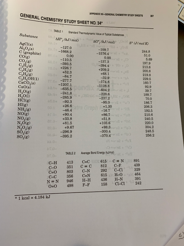 Solved 5. Use the data in Table 2 in Study Sheet No. 34 to | Chegg.com