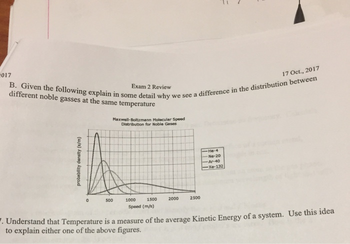 Solved A. Given a sample of air we find the following | Chegg.com