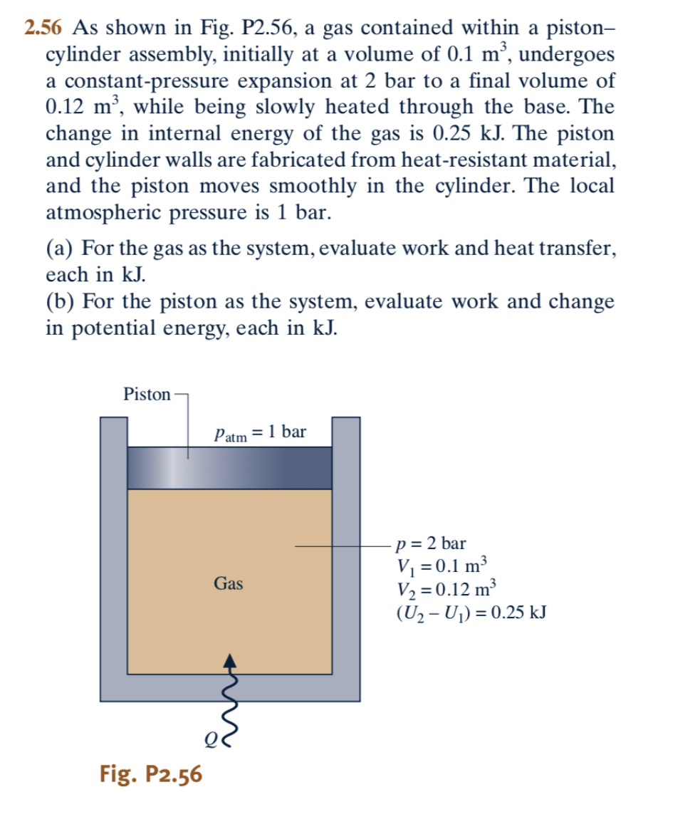 Solved 2.56 As shown in Fig. P2.56, a gas contained within a