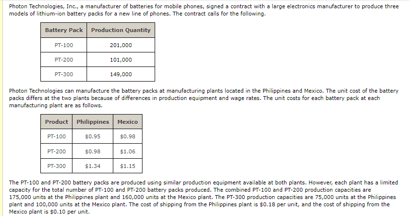 Solved Photon Technologies, Inc., a manufacturer of | Chegg.com