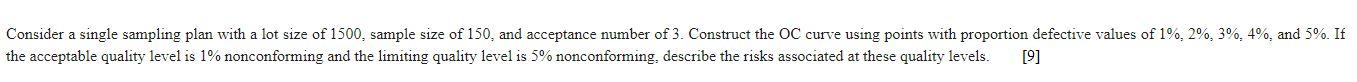 Solved Consider a single sampling plan with a lot size of | Chegg.com