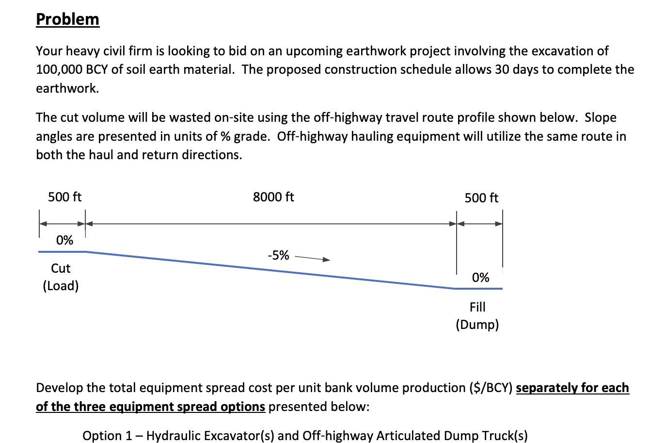 Problem Your heavy civil firm is looking to bid on an | Chegg.com