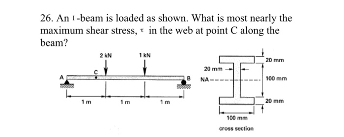 Solved 26. An I-beam is loaded as shown. What is most nearly | Chegg.com