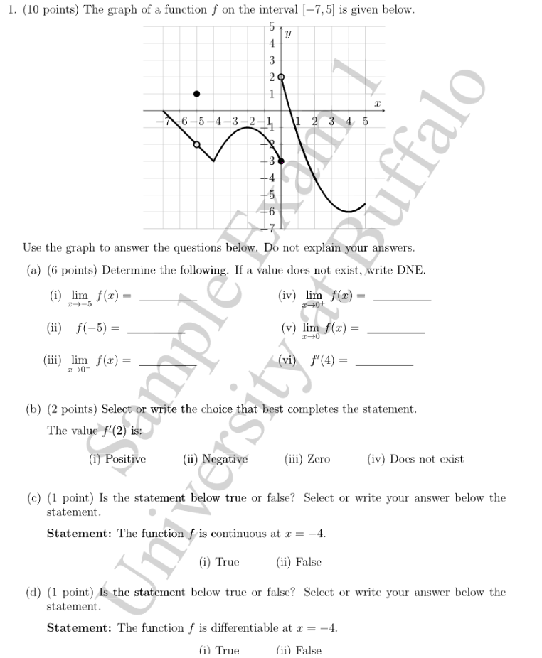 Solved 1. (10 points) The graph of a function f on the | Chegg.com
