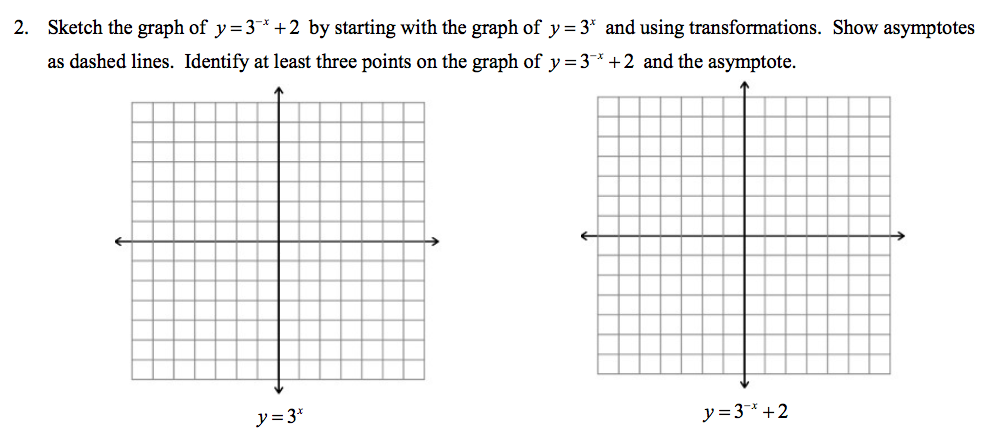 Solved 2 Sketch The Graph Of Y3 2 By Starting With T