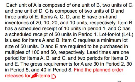Solved Each unit of A is composed of one unit of B, two | Chegg.com