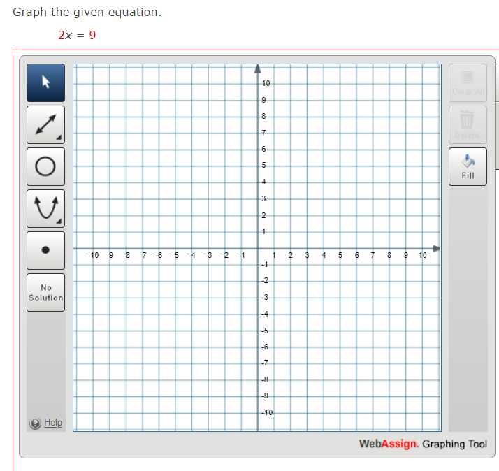 graph the equation y 4 5 x 1