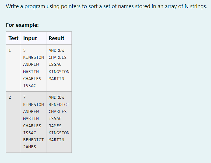 Solved Write a program using pointers to sort a set of names | Chegg.com