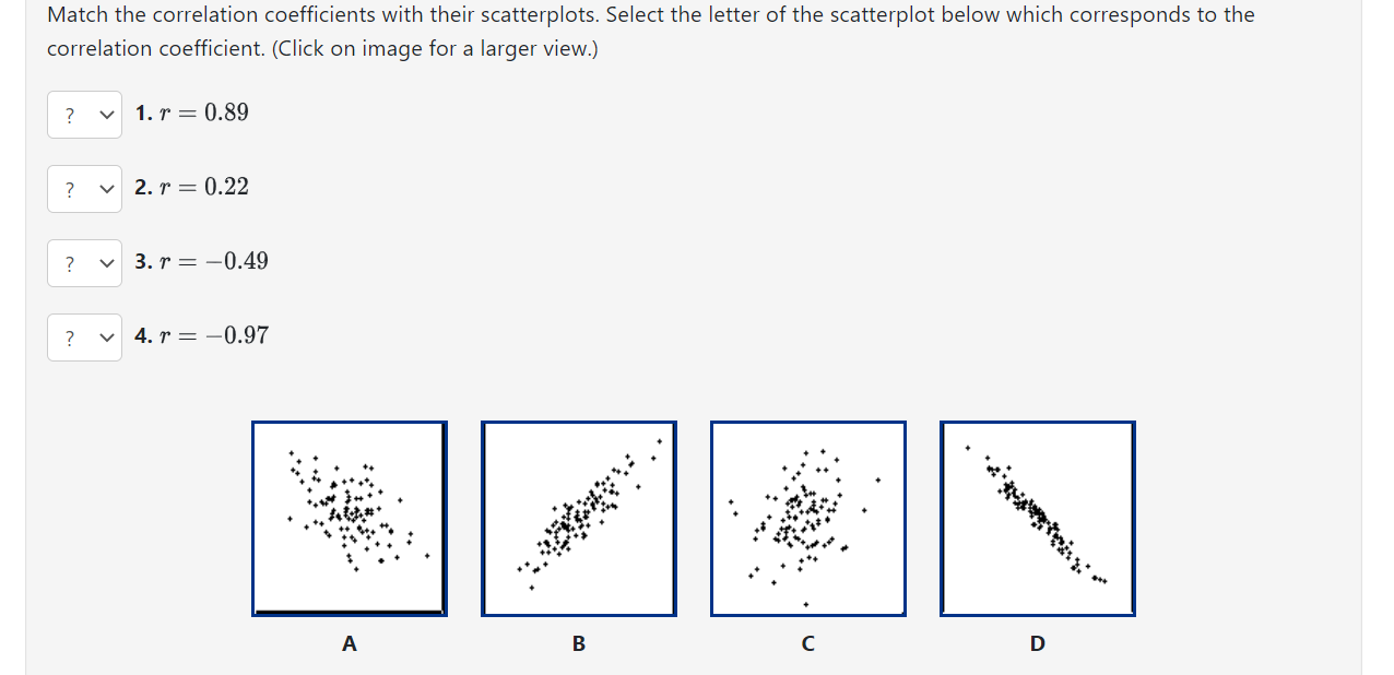 Match the correlation coefficients with their scatterplots. Select the letter of the scatterplot below which corresponds to t