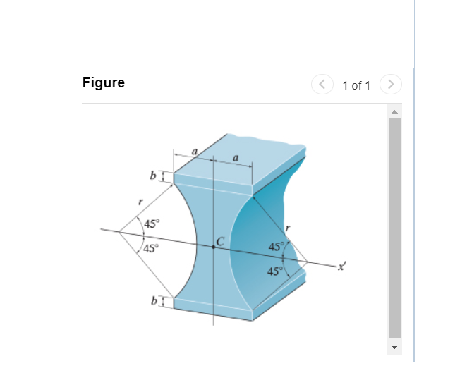 Solved Consider The Beam Shown In (Figure 1). Suppose That | Chegg.com