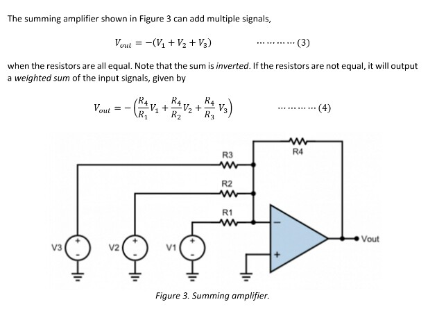 Solved The Inverting And Non-inverting Amplifiers (shown In | Chegg.com