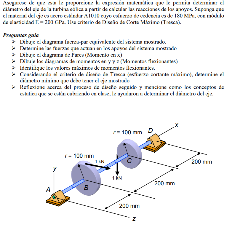 Asegurese de que esta le proporcione la expresión matemática que le permita determinar el diámetro del eje de la turbina eóli