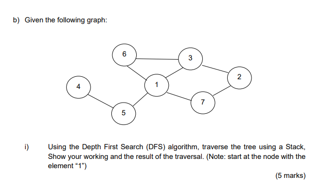 Solved b) Given the following graph: 6 3 2 4 7 5 i) Using | Chegg.com