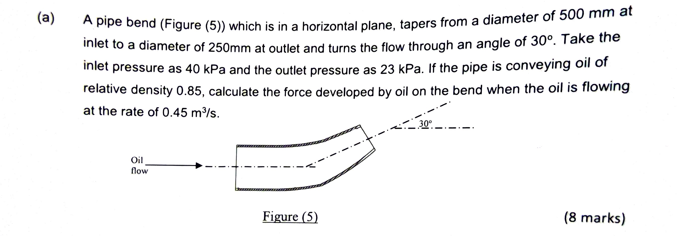 Solved A pipe bend (Figure (5)) which is in a horizontal | Chegg.com