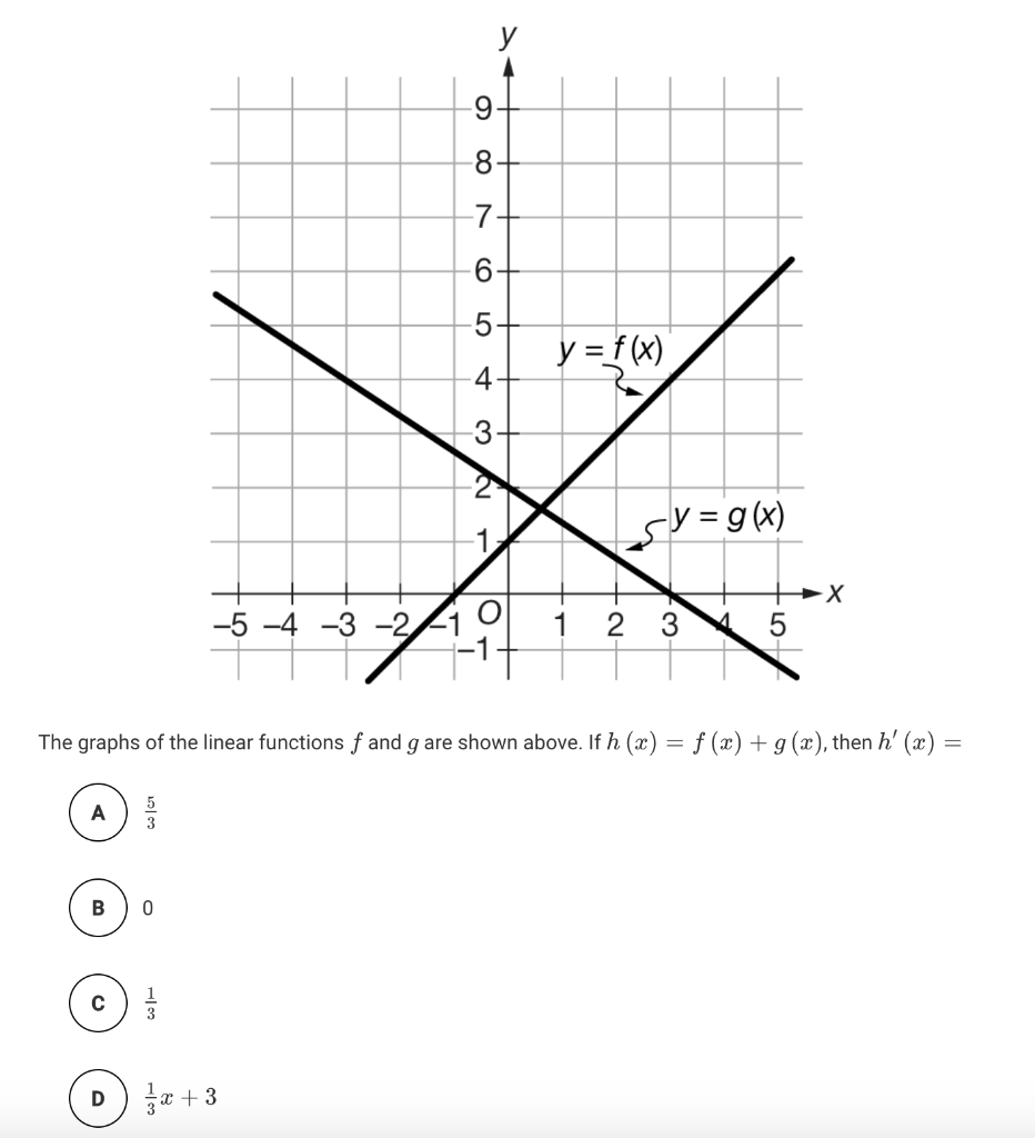 Solved Y 9 7 6 5 Y F X 4 3 2 Y G X Ex D 5 4 3 Chegg Com