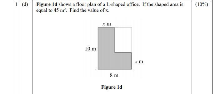 Solved 1 (d) (10%) Figure 1d shows a floor plan of a | Chegg.com