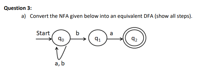 Solved Question 3: A) Convert The NFA Given Below Into An | Chegg.com