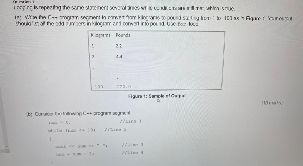 Solved Question 1 Looping is repeating the same statement | Chegg.com