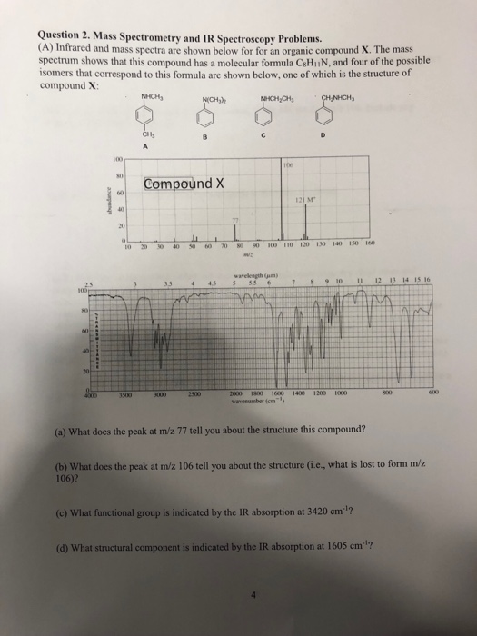 Solved Question 2. Mass Spectrometry and IR Spectroscopy
