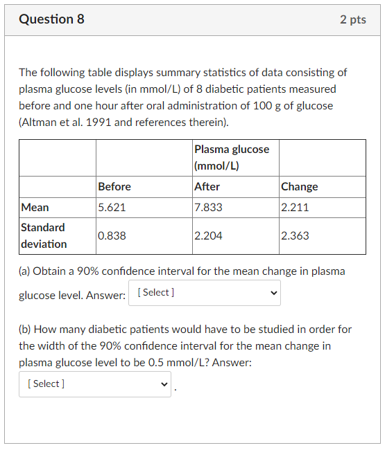 Solved Question 8 2 pts The following table displays summary | Chegg.com