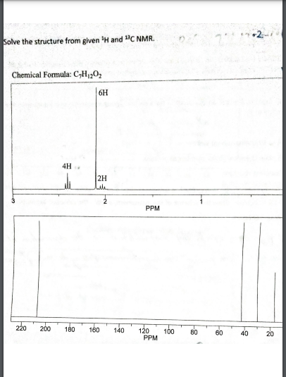 Solved Solve The Structure From Given 1H And 13C NMR. | Chegg.com