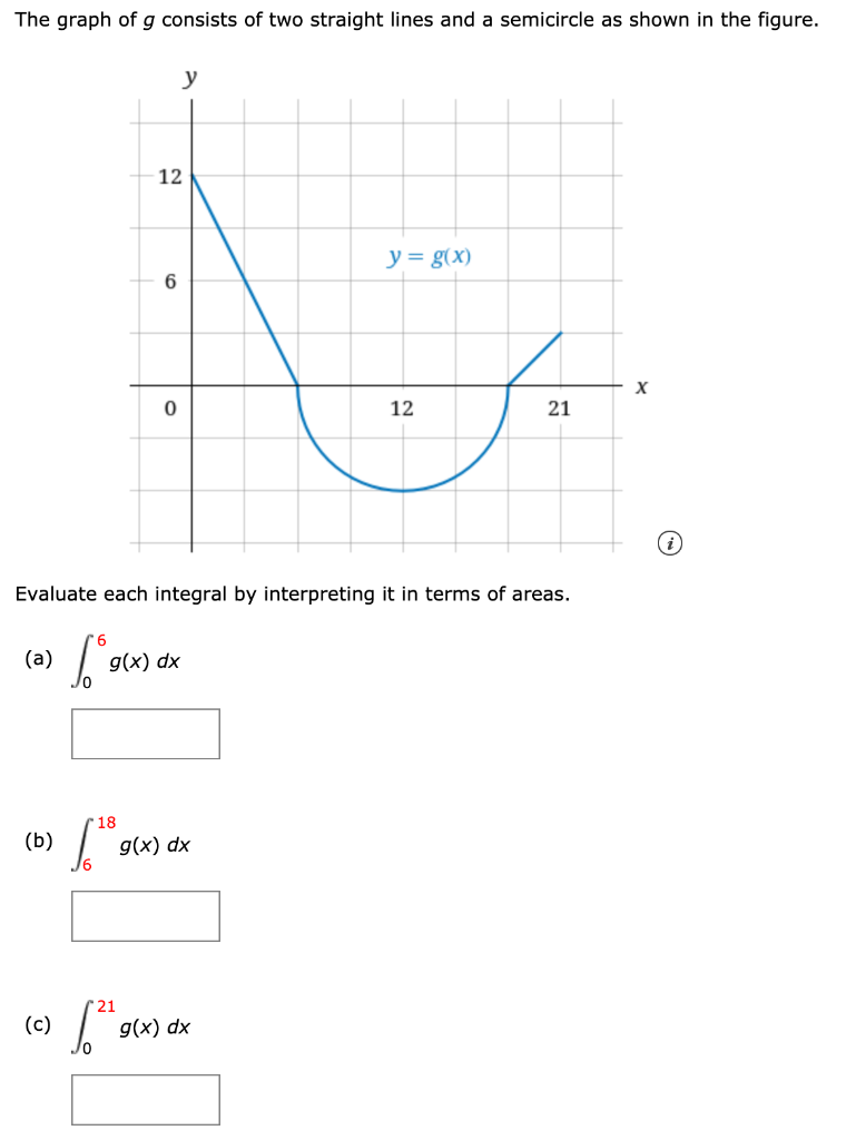 Solved The Graph Of G Consists Of Two Straight Lines And Chegg Com