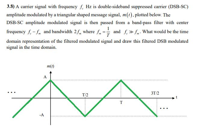 Solved 3.8) A carrier signal with frequency S. Hz is | Chegg.com
