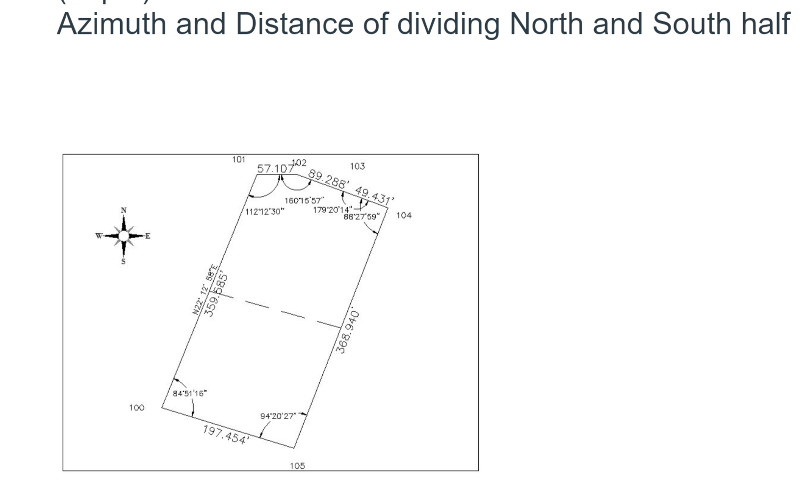 Azimuth and Distance of dividing North and South half | Chegg.com