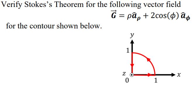 Solved Verify Stokes S Theorem For The Following Vector