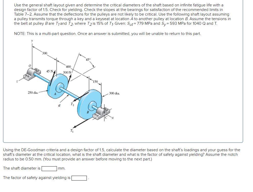 solved-using-the-de-goodman-criteria-and-a-design-factor-of-chegg