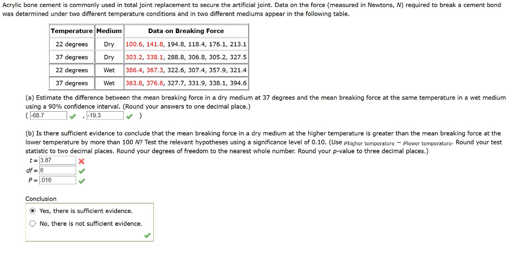 Solved Acrylic bone cement is commonly used in total joint