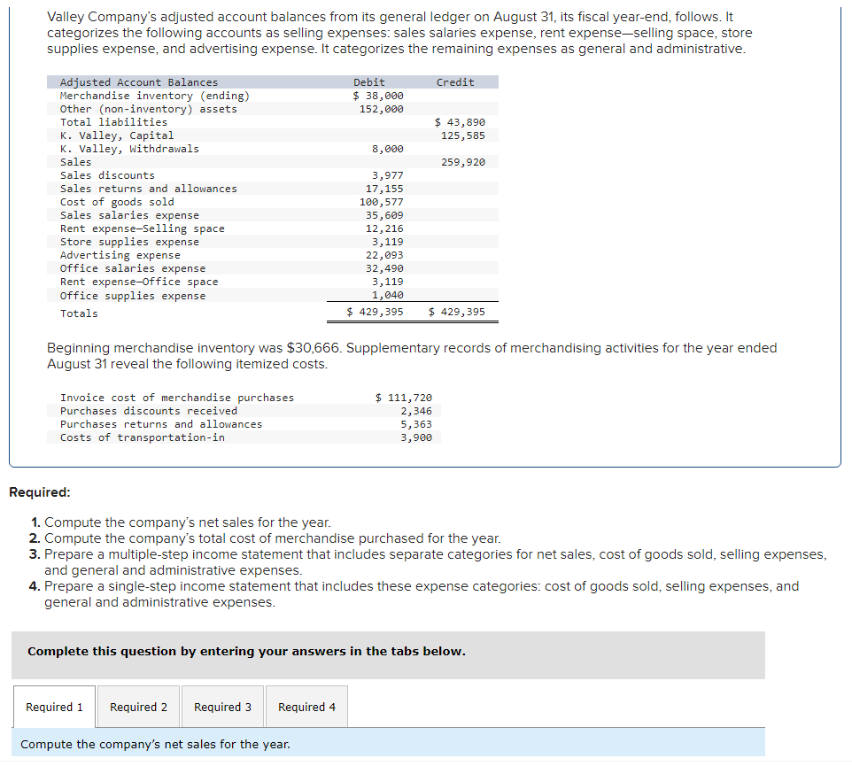 Solved Valley Company's adjusted account balances from its | Chegg.com