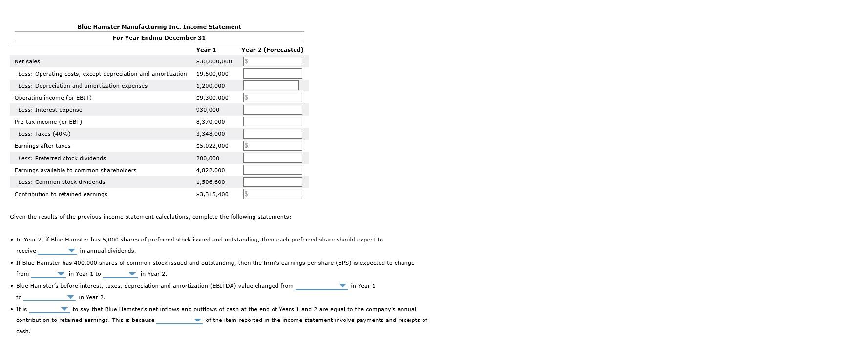 Solved Complete The Year 2 Income Statement Data For Blue 1168