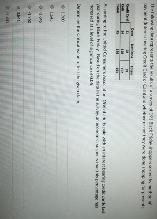 Solved Construct a 95% confidence interval for the | Chegg.com