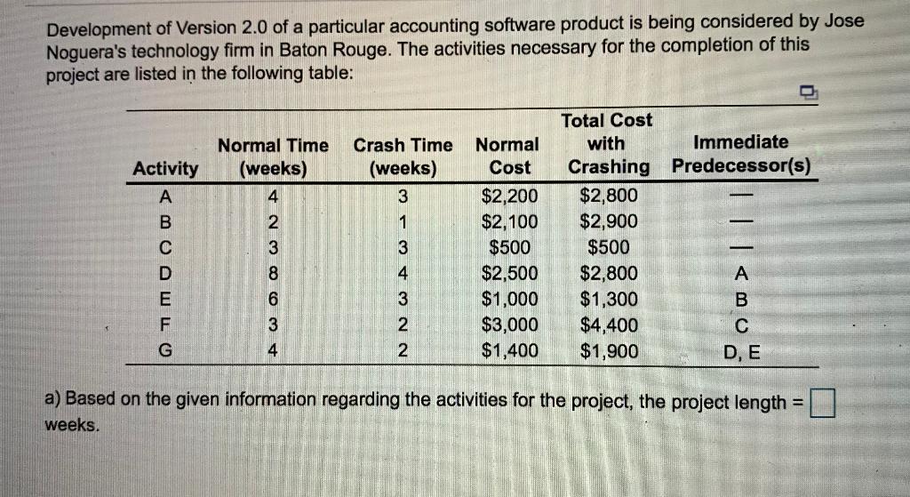 Solved 1) Based on the given information regarding the | Chegg.com