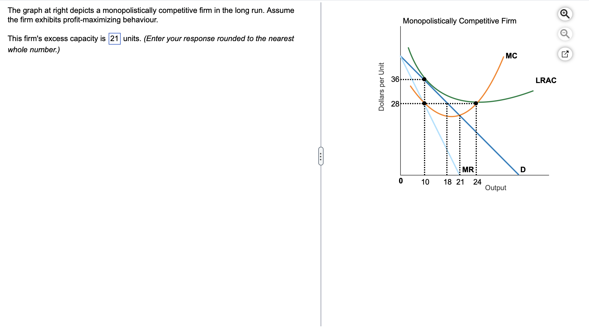 Solved The graph at right depicts a monopolistically | Chegg.com