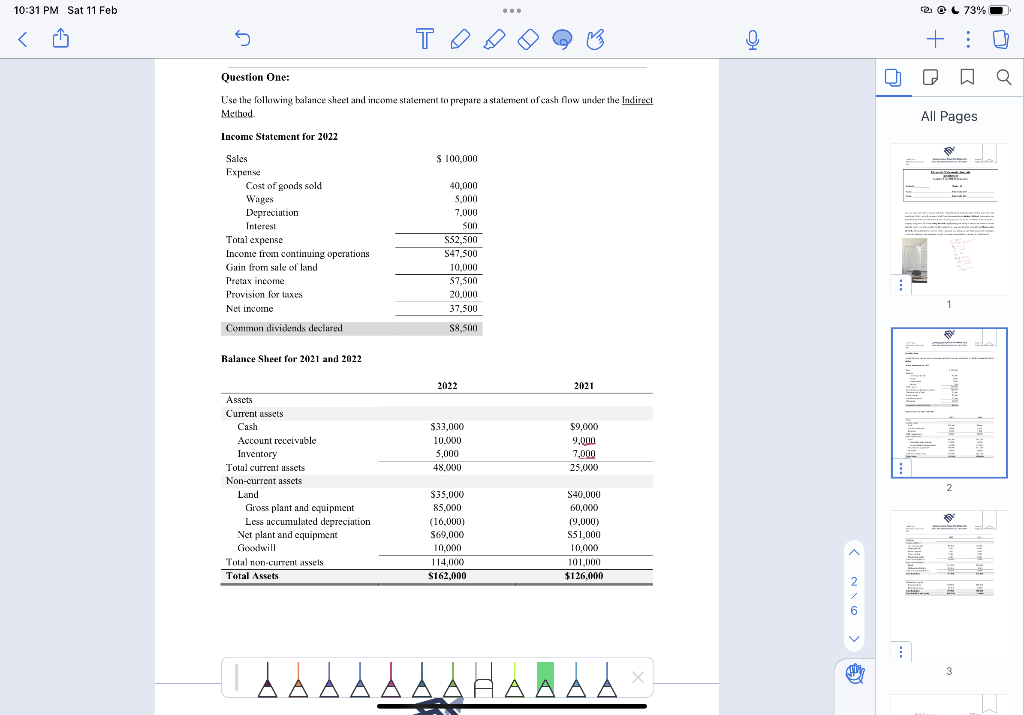 Solved Use the following balance sheet and income statement | Chegg.com