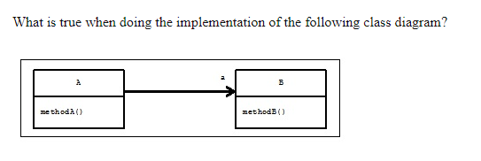 Solved What Is True When Doing The Implementation Of The | Chegg.com