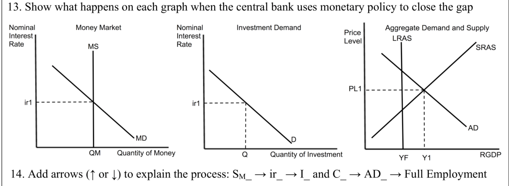 Solved Topic 4.6- Monetary Policy 1. What is monetary | Chegg.com