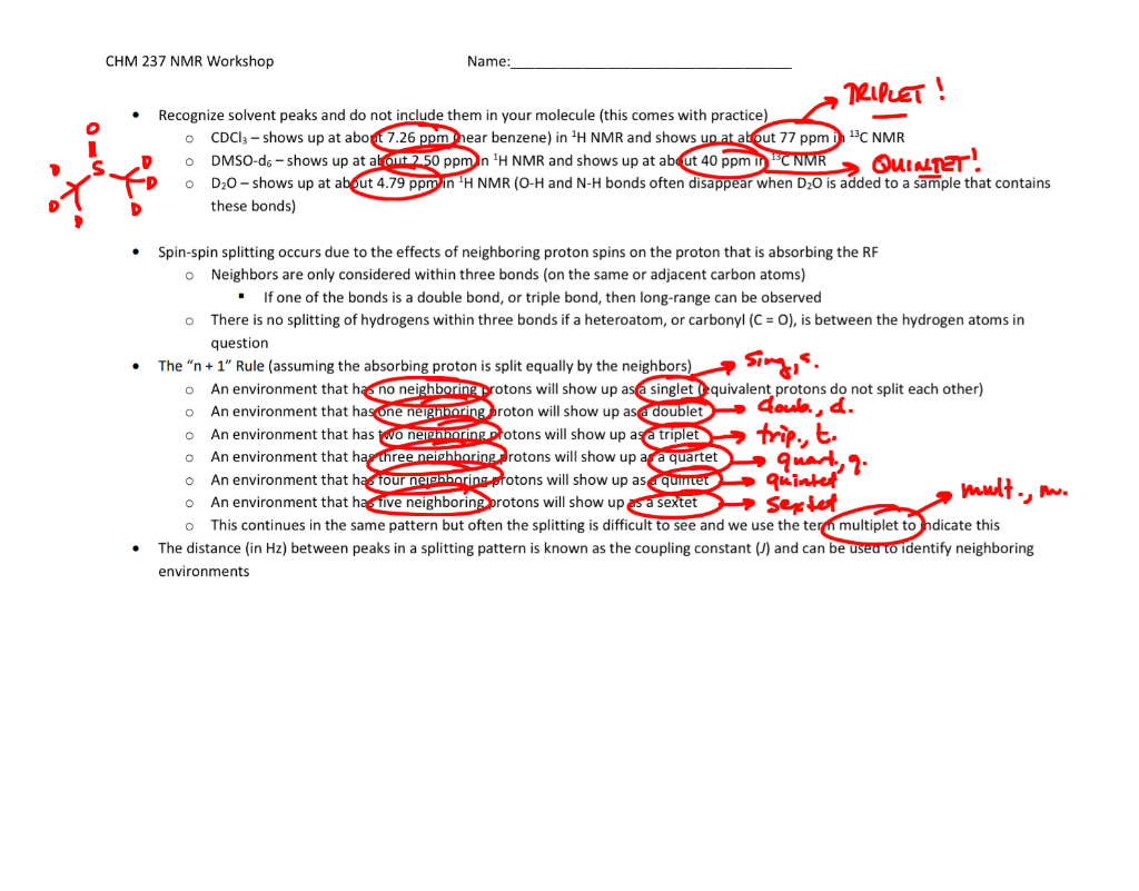 prenol nmr assignment